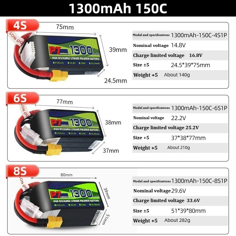 For BosLi-po P7 1300mAh 150C L - Drone Battery 6S 评论和价格