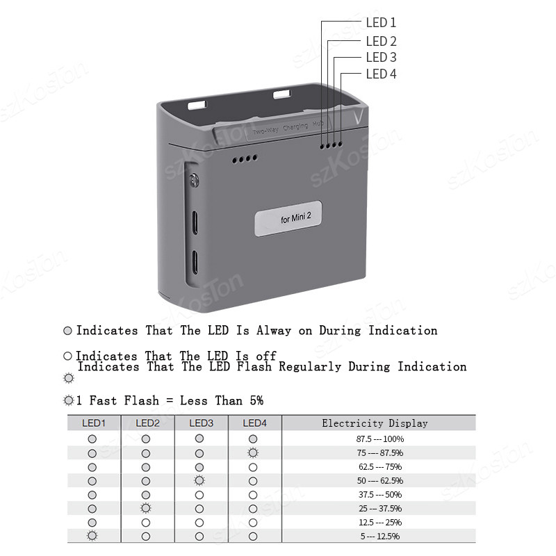 For DJI Mini 4K/MINI 2/Mini 2  - Drone Battery Smart 评论和价格