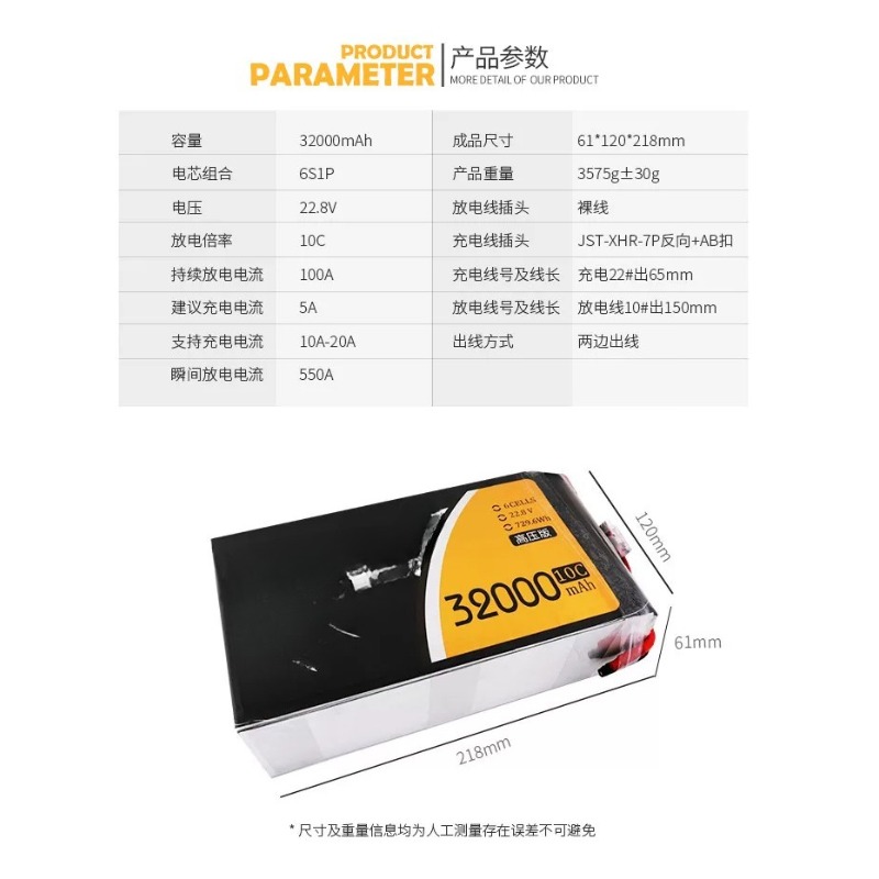 ForGens Ace TATTU High Voltage - Drone Battery High Voltage 评论和价格