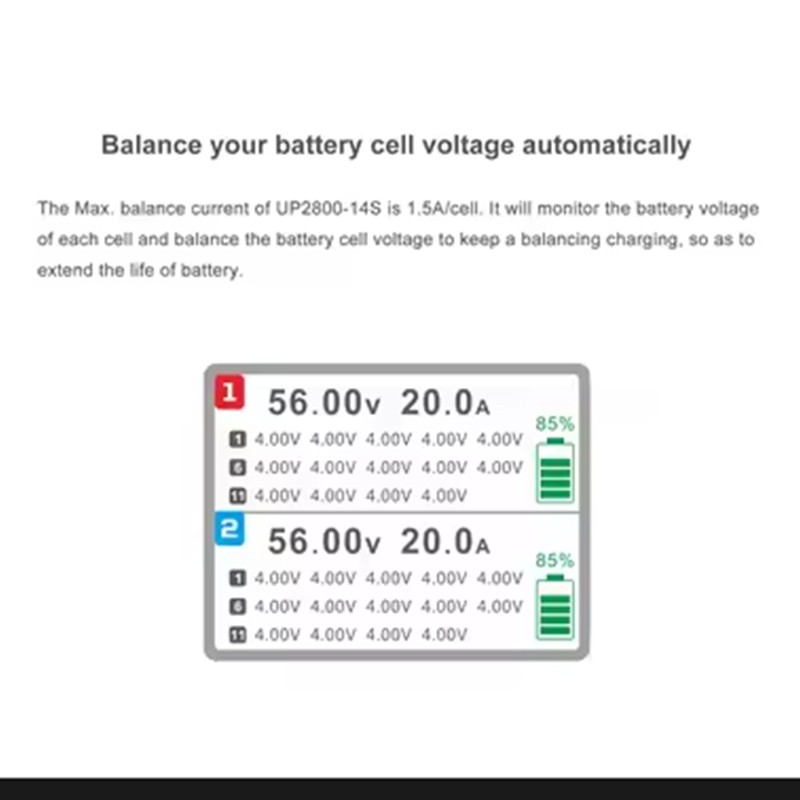 ULTRA POWER UP2800-14S 2X1400W - Drone Battery Lipo 评论和价格