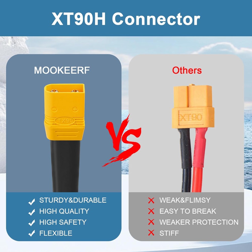 XT90 to O Ring Terminal Cable  - Drone Battery Connector 评论和价格