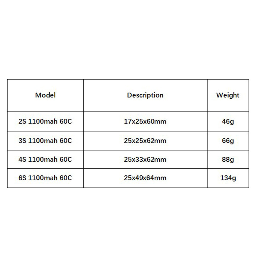 GNB 1100mAh 2S 3S 4S 6S 60C/12 - Drone Battery Connector 评论和价格