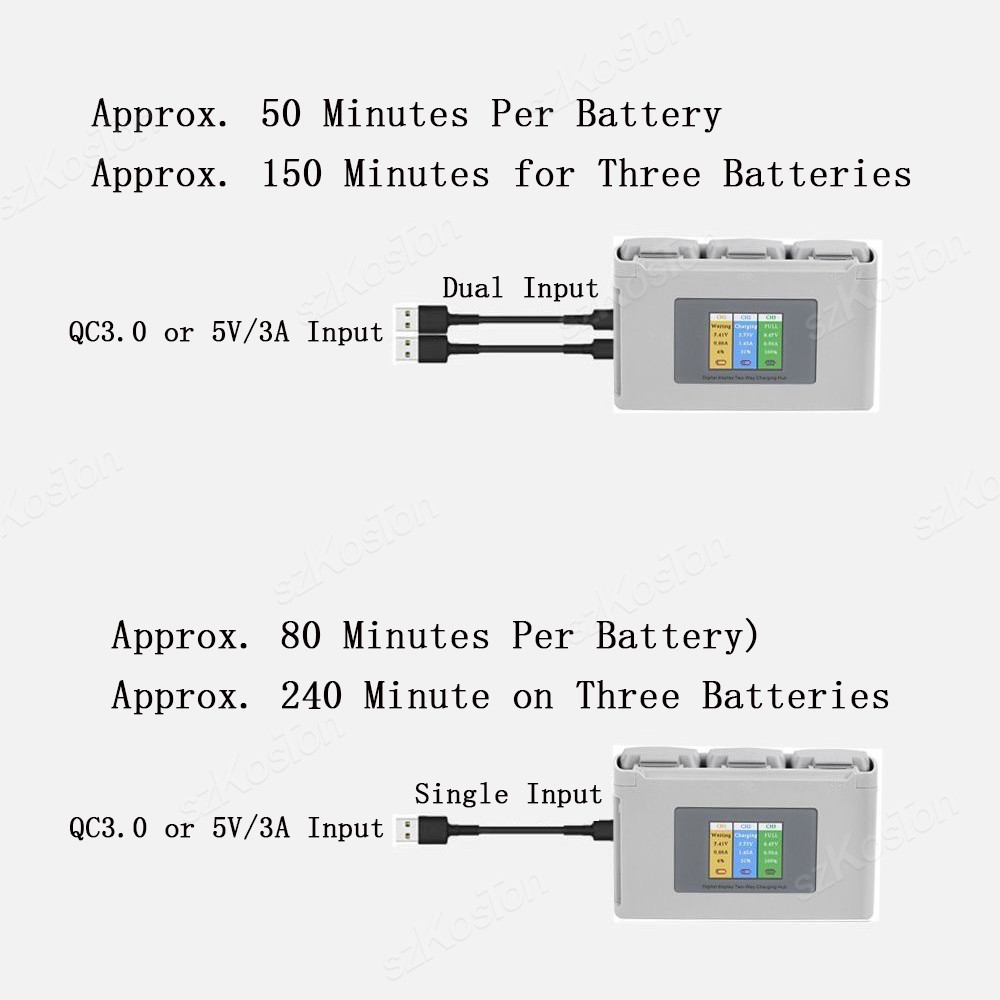 For DJI Mavic Mini 2/SE Mini 4 - Drone Battery Smart 评论和价格